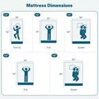 Materasso in memory foam rigido bianco/grigio, Twin XL / Full / Queen, 1–2 persone