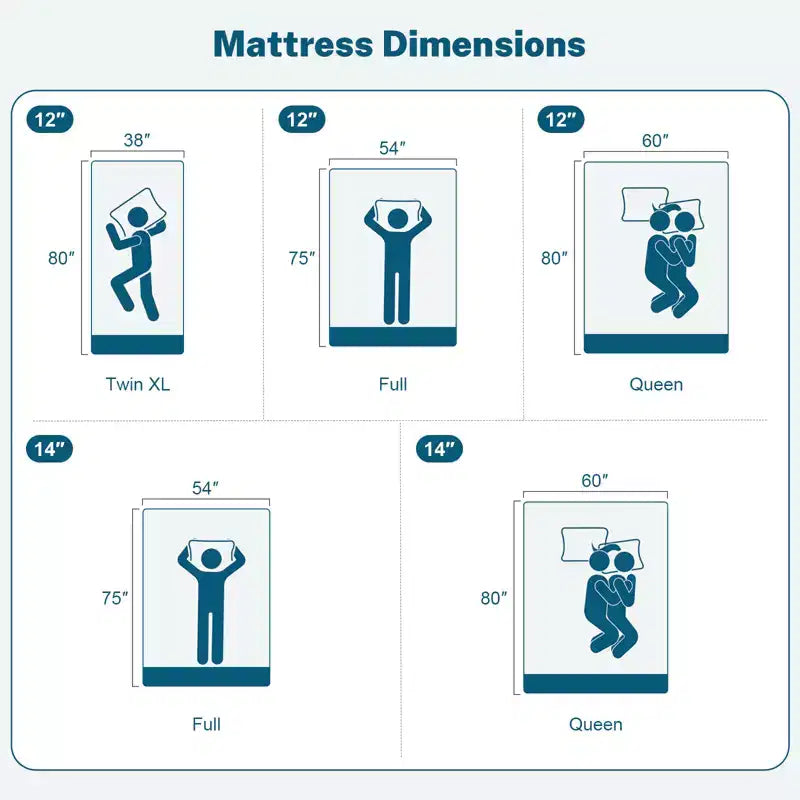 Materasso in memory foam rigido bianco/grigio, Twin XL / Full / Queen, 1–2 persone