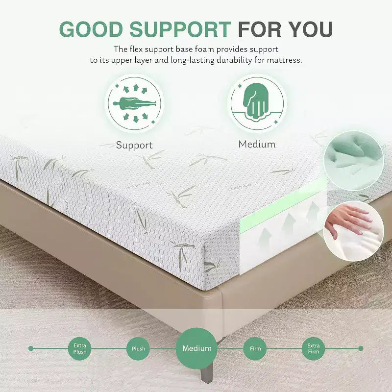 Bianco, arrotolabile, Queen — Materasso in memory foam con gel da 25,4 cm, rigidità media, rivestimento rinfrescante in bambù