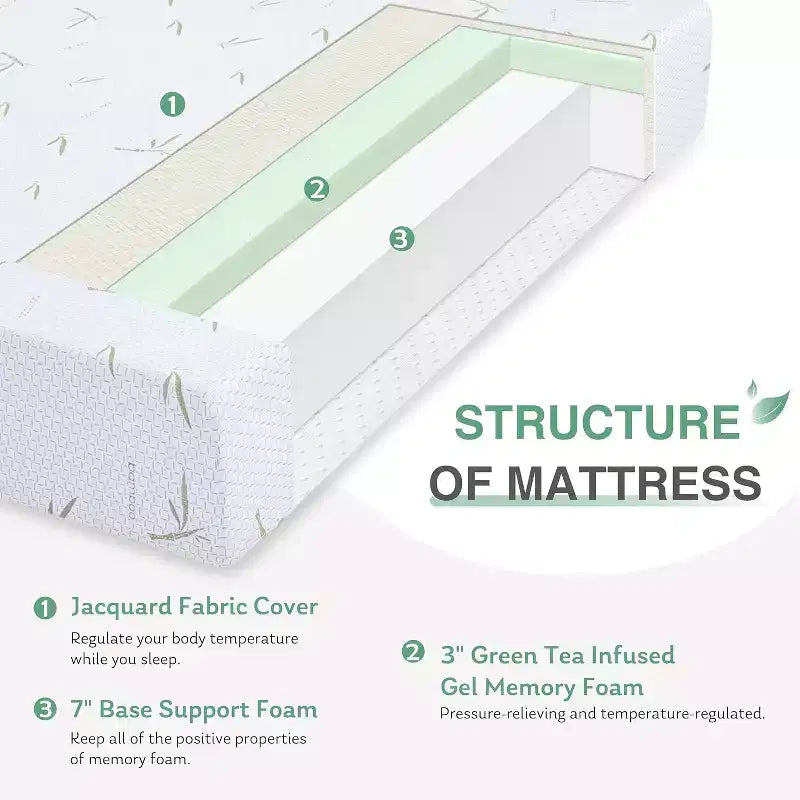 Bianco, arrotolabile, Queen — Materasso in memory foam con gel da 25,4 cm, rigidità media, rivestimento rinfrescante in bambù